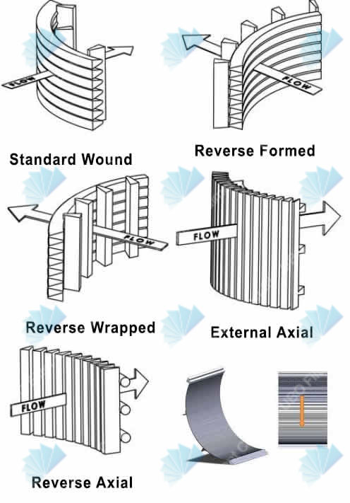 V-Wire flat screens for Deep desalting treatment