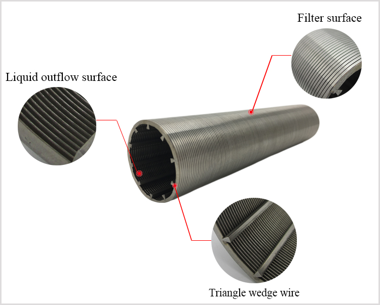 AISI Johnson type wedge wrapped v wire strainer screen pipe filter for sewage treatment