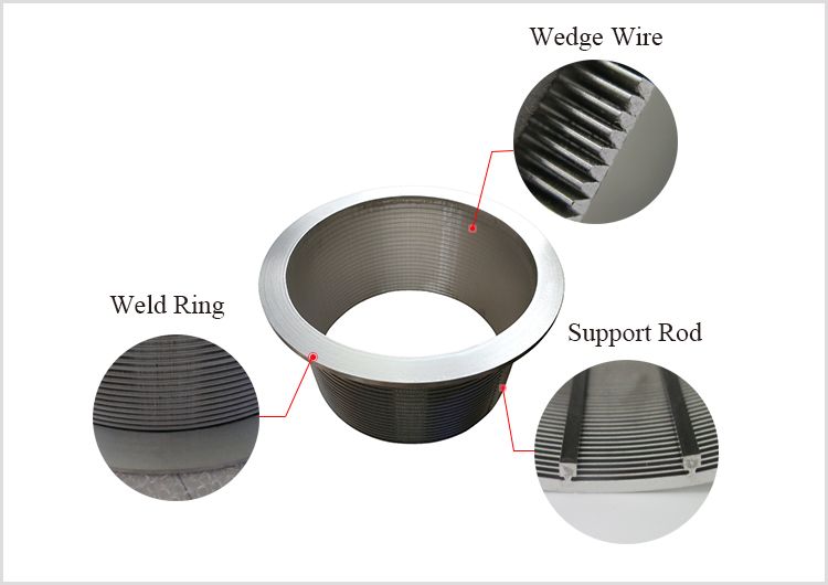 SS wedge Wedge Wire screen basket cylinder