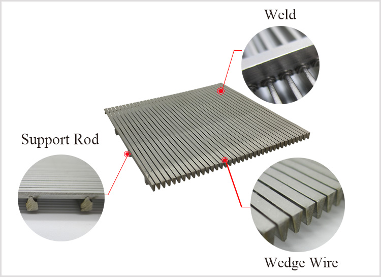 Stainless Steel wedge wire flat sieve screen plate for separation