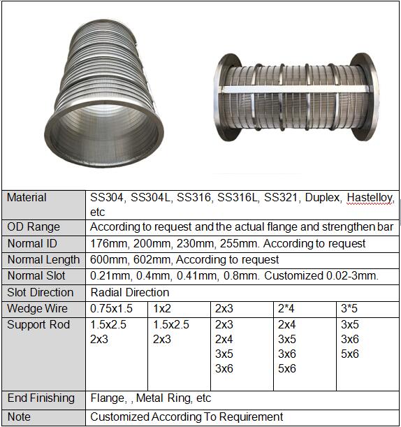 specification of Wedge wire rotary drum screen
