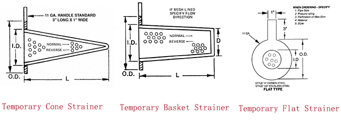 temporary strainer, temporary filter, startup strainer  manufacturer