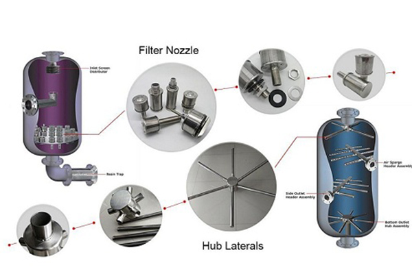 filter nozzles, ion exchange nozzles, for vessel or tank in water treatment filter nozzles, ion exchange nozzles, for vessel or tank in water treatment