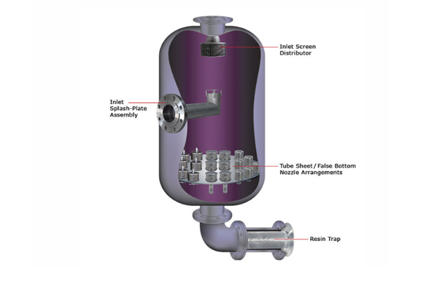 Wedge Wire Filter Nozzle: An Essential Component for Efficient Filtration Wedge Wire Filter Nozzle: An Essential Component for Efficient Filtration